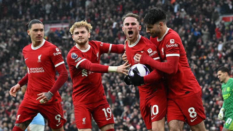 Kết quả trận Liverpool theo tỷ số