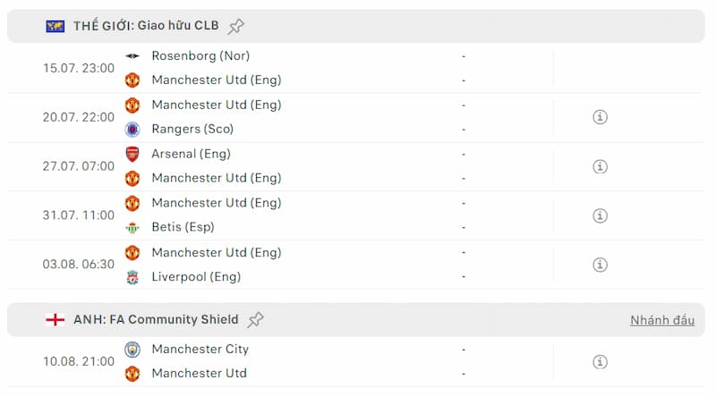 Lịch thi đấu MU 2024 đầy đủ nhất